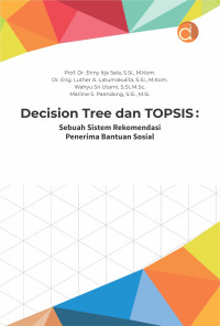 Image of Decision Tree dan TOPSIS